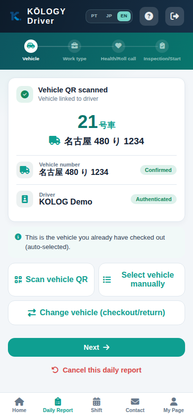 KŌLOGY