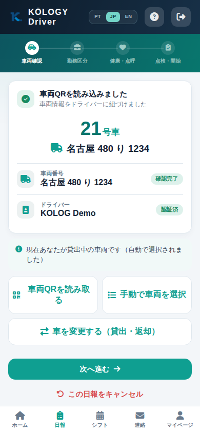 KŌLOGY