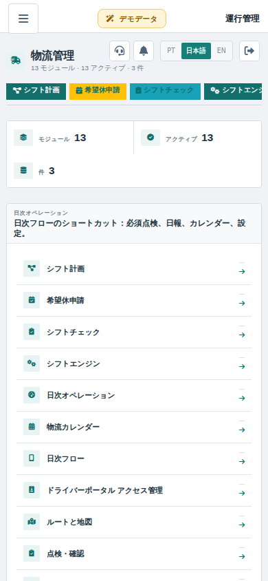 概要