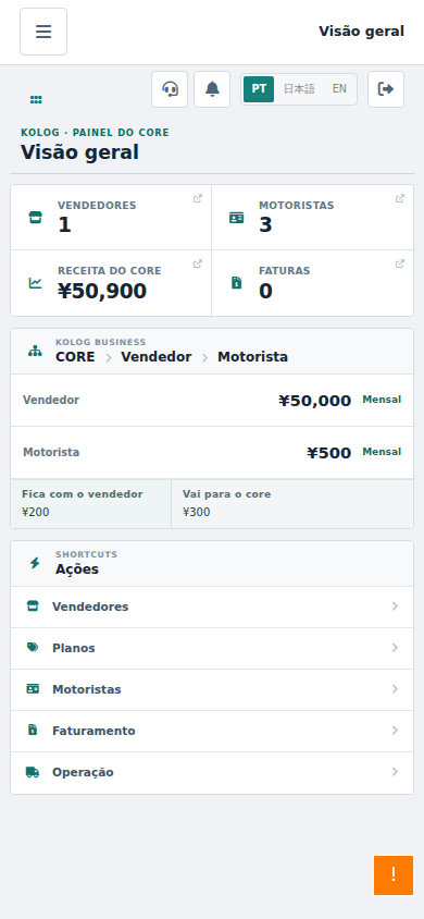Painel móvel