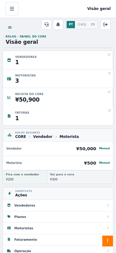 Visão geral